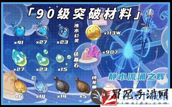 原神芙宁娜培养材料介绍