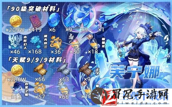 原神芙宁娜培养材料介绍