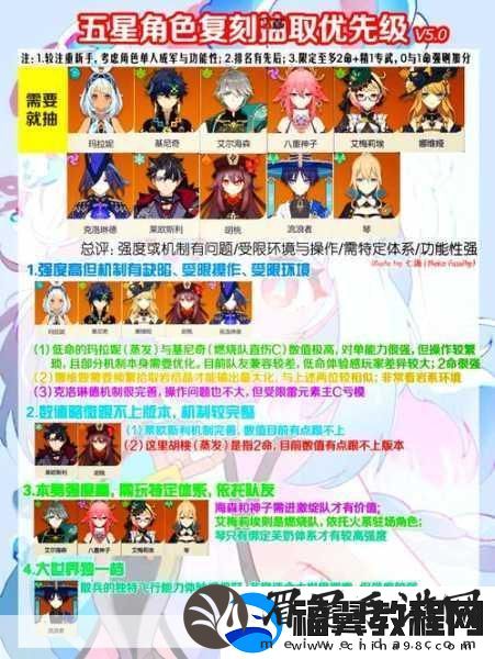 原神盛宴之后成就解锁秘籍
