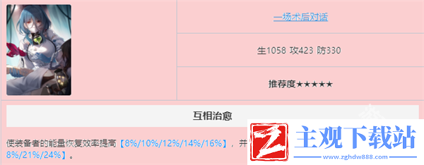崩坏星穹铁道白露光锥推荐