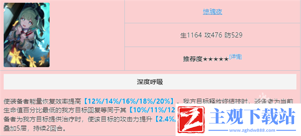 崩坏星穹铁道白露光锥推荐