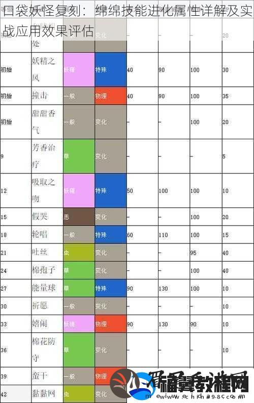口袋妖怪复刻
