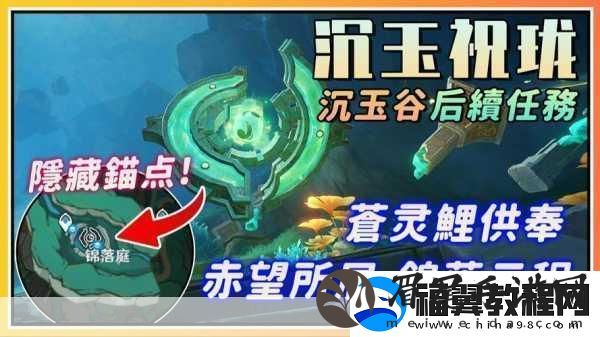 原神祀珑典仪头像解锁秘籍