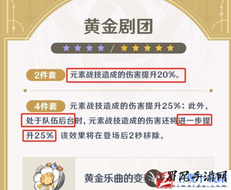 原神水神芙宁娜圣遗物搭配攻略