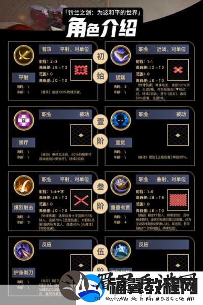 铃兰之剑职业克制关系全揭秘-策略致胜的关键