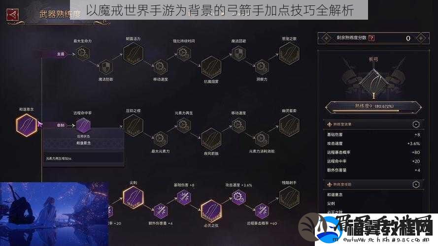 以魔戒世界手游为背景的弓箭手加点技巧全解析