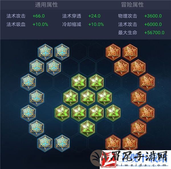 五杀毒奶