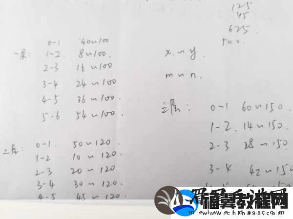 想不想修真重镇魔碑揭秘