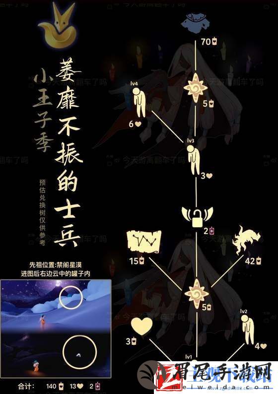 光遇11月30日复刻先祖攻略