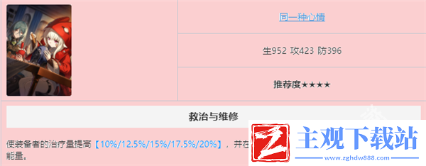 崩坏星穹铁道白露光锥推荐
