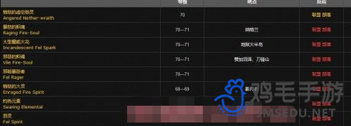 魔兽世界火焰微粒哪刷