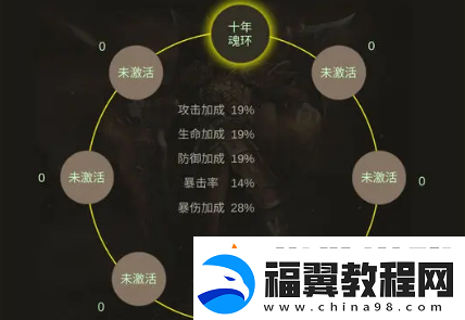 全职龙城后期玩法思路