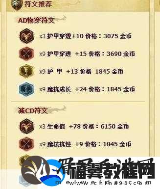 新版LOL劫符文搭配全攻略