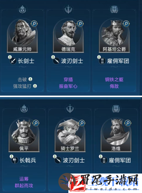 世界启元新手阵容怎么搭配