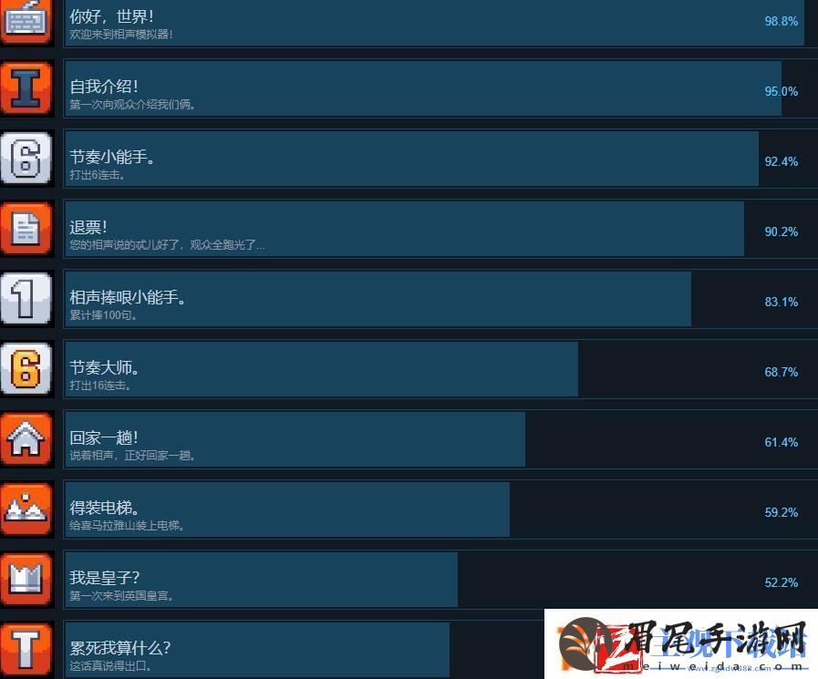 相声模拟器全成就列表分享
