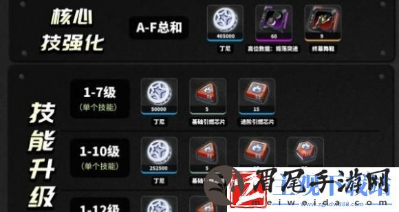 绝区零11号养成材料有哪些
