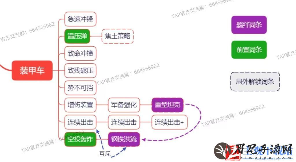 向僵尸开炮装甲车怎么合成(向僵尸开炮装甲车合成路径一览)