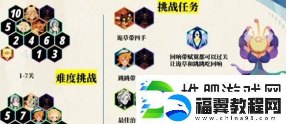 剑与远征启程超凡挑战伊戈尔墓碑怎么过