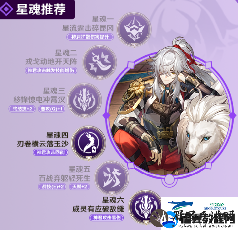 崩坏星穹铁道景元配队攻略+光锥遗器推荐