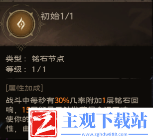 塔瑞斯世界圣骑士铭石加点推荐
