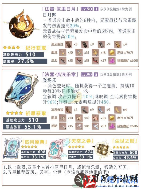 原神鹿野院平藏武器哪个值得进行推荐呢