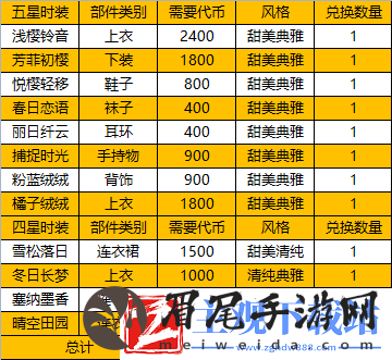 以闪亮之名玩呐商店攻略