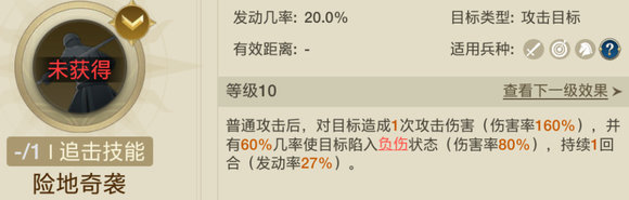 世界启元蔷薇之心追击队阵容介绍