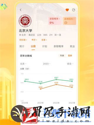 掌上高考app可靠吗