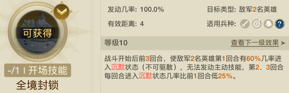世界启元蔷薇之心追击队阵容介绍