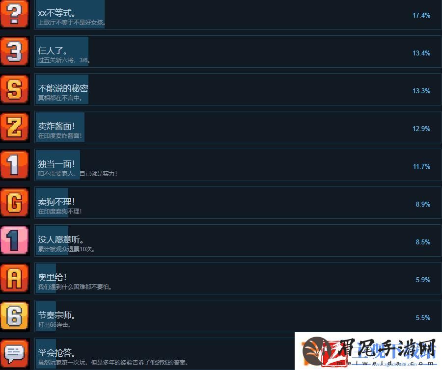 相声模拟器全成就列表分享
