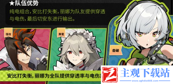 绝区零电系最强阵容是谁