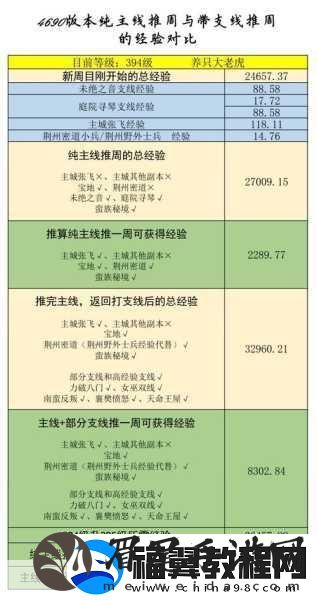 三国演义
