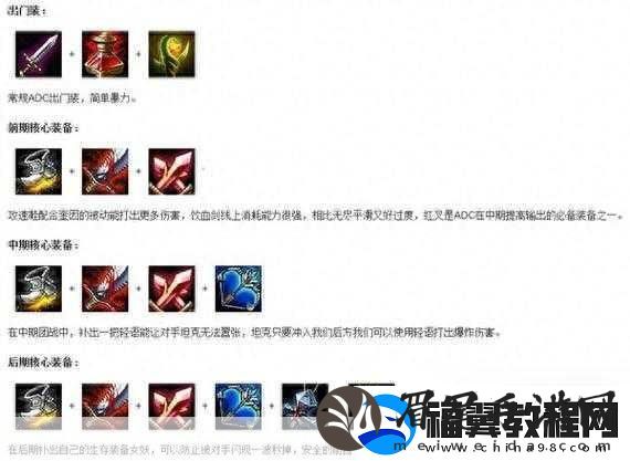 S6赛季德玛西亚之力辅助出装全攻略