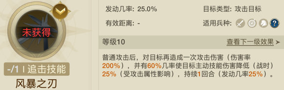 世界启元蔷薇之心追击队阵容介绍