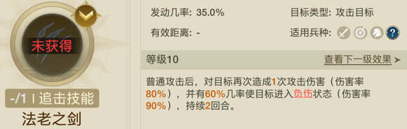 世界启元蔷薇之心追击队阵容介绍