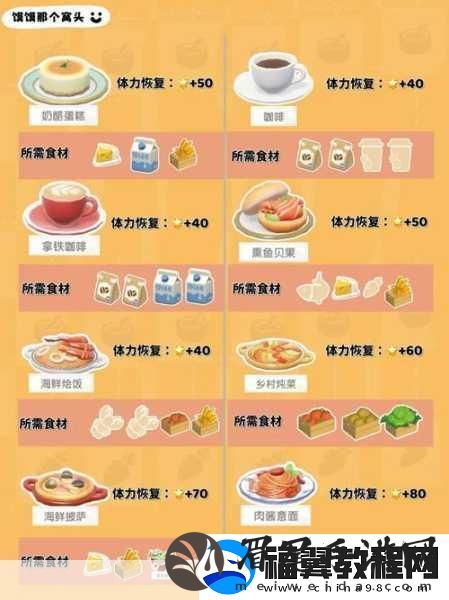 心动小镇新手全攻略