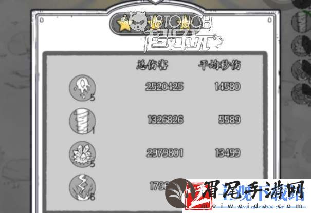 国王指意技能合成列表一览