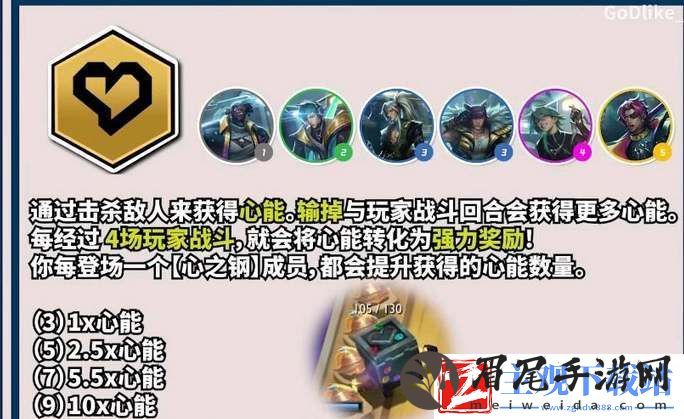 云顶之弈心之钢羁绊效果是什么