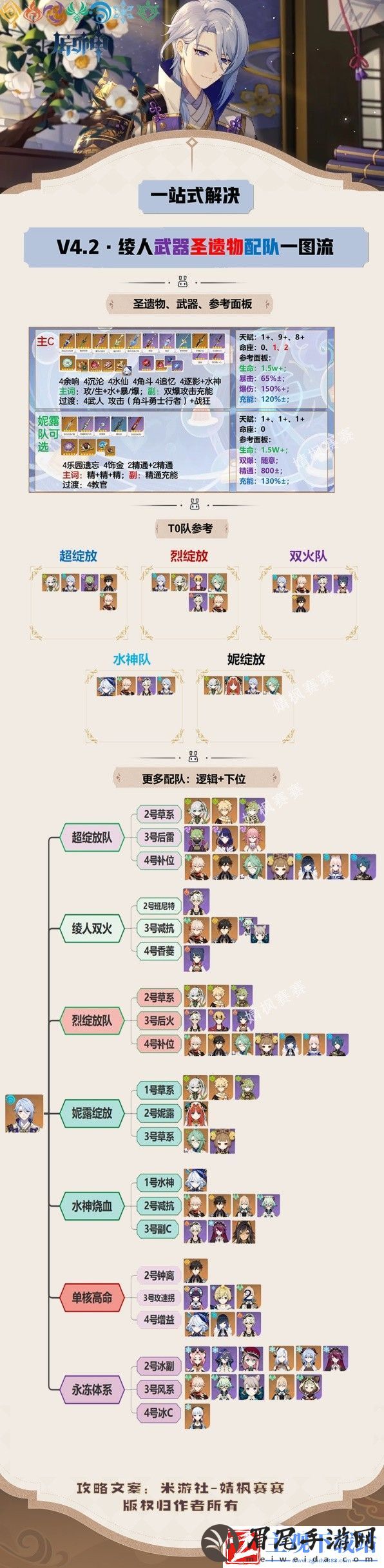 原神神里绫人武器圣遗物选择攻略