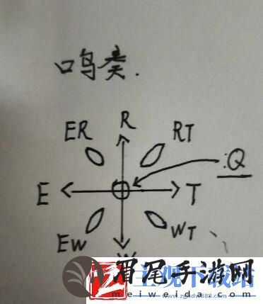射雕五律铃攻略