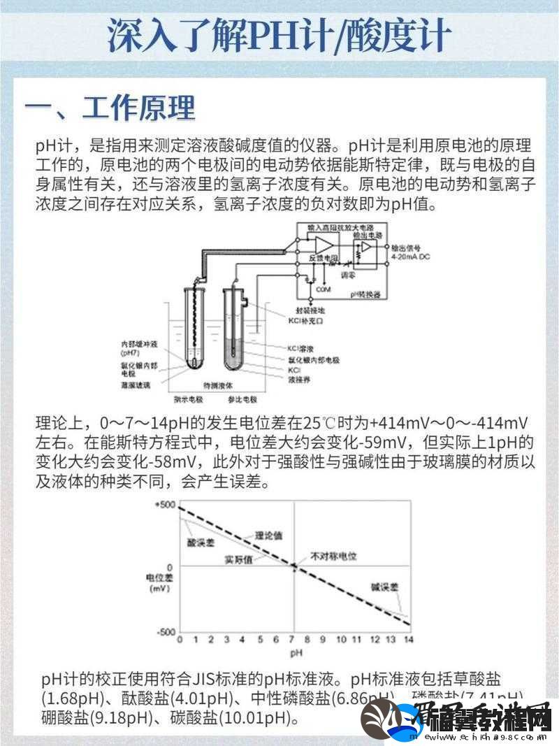 高精度液体-ph-计-在化学实验与工业生产中的重要应用及优势探讨