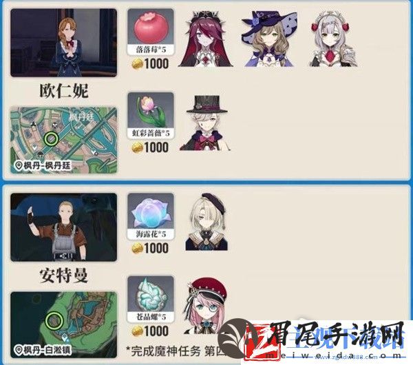 原神各地图突破材料商人在哪