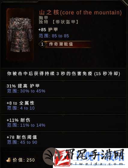 最后纪元无光之亭boss特殊掉落介绍