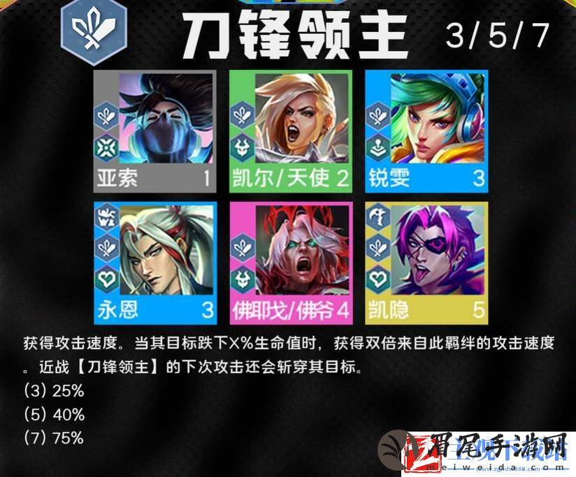 云顶之弈s10刀锋领主羁绊效果一览