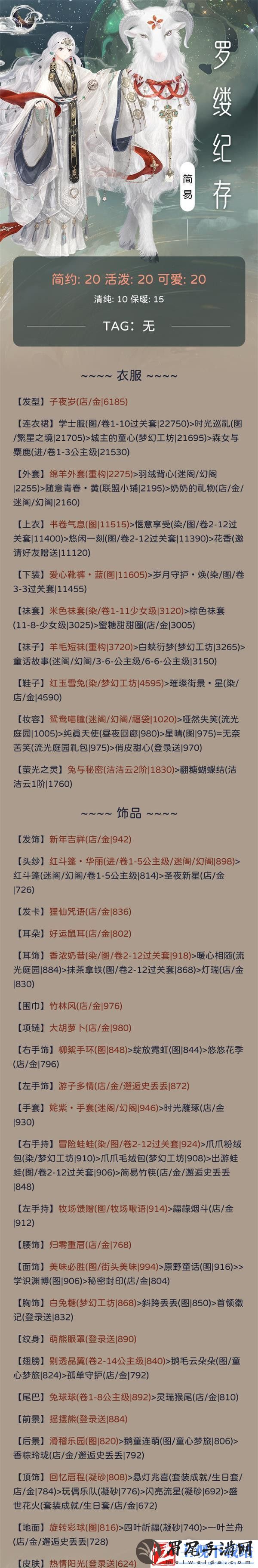 奇迹暖暖罗缕纪存怎么搭配