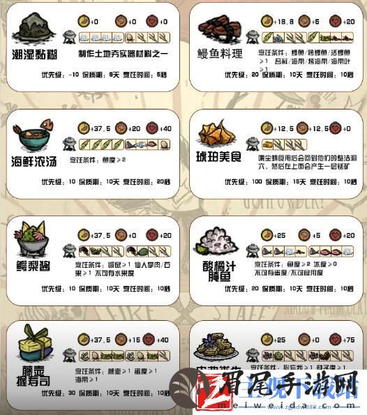 饥荒新家园食谱有哪些