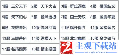 三国谋定天下什么时候开服