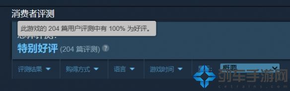 休闲模拟“我的小鲨鱼”免费发售Steam特别好评