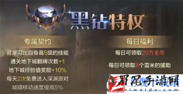 地下城与勇士起源工会解锁要求是什么