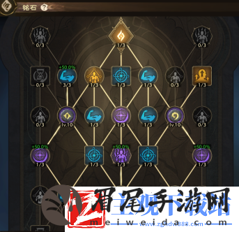 塔瑞斯世界蛮斗士冰封形态天赋加点